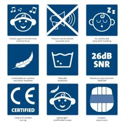 Alecto BV-72 Wit/Mintgroen Baby Gehoorbeschermers -Jollein Winkel alecto bv 72 wit mintgroen baby gehoorbeschermers.6