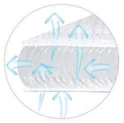 Babymatex AeroKlin Wit 60x36 Cm Hellend Vlak Kussen TB0249_01 -Jollein Winkel babymatex aeroklin wit 40x36 cm hellend vlak kussen tb0250 01.3 1