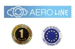 Babymatex AeroLine Bump Air 180cm Bedbumper TB0238_01 -Jollein Winkel babymatex aeroline en eu 1