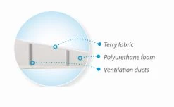 Babymatex Klin Original Beige 60x36 Cm Hellend Vlak Kussen TB0058_02 -Jollein Winkel babymatex klin original beige 60x36 cm hoofdkussentje tb0058 02.3