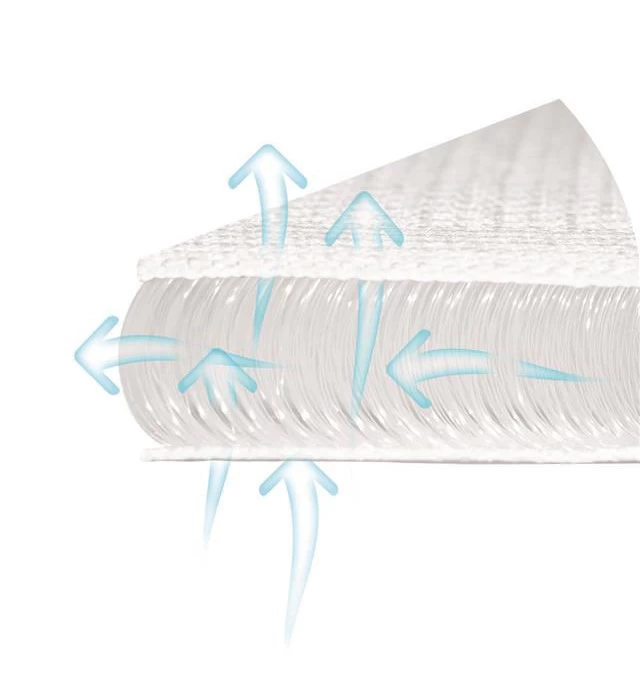 Babymatex AeroLine Oxi 60x120 Cm Matrasbeschermer TB0211 4 Babymatex AeroLine Oxi 60x120 Cm Matrasbeschermer TB0211 - Afbeelding 2