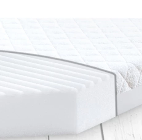 Babymatex Softi Plus 60x120 Cm Ledikantmatras TB0036 7 Babymatex Softi Plus 60x120 Cm Ledikantmatras TB0036 - Afbeelding 5