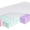 Babymatex AeroLine 60x120 Cm Ledikantmatras TB0340 -Jollein Winkel babymatrax aero matras tb0339 340 1