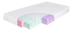Babymatex AeroLine 70x140 Cm Juniormatras TB0339