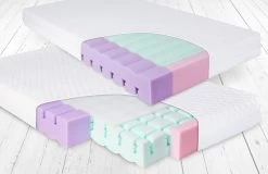 Babymatex AeroLine 60x120 Cm Ledikantmatras TB0340 -Jollein Winkel babymatrax aero matras tb0339 340 4