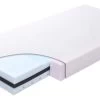 Babymatex AeroLine Fresh 70x140 Cm Juniormatras TB0346_01 -Jollein Winkel babymatrax fresh matras tb0345 346 1 1