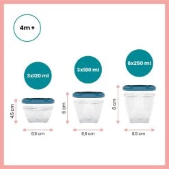 Babymoov Babybols Multi Set Bewaarbakjes A004310 16 Babymoov Babybols Multi Set Bewaarbakjes A004310 -Jollein Winkel babymoov babybols multi set bewaarbakjes a004310 6 1920x1920