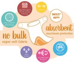 Bambino Mio MioSolo Swinging Sloth Wasbare Luier BM-5SO-SLO -Jollein Winkel bambino mio miosolo 5 2