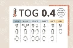 Blush & Blossom Groen 70 Cm Hydrofiel Slaapzak TR-BB443427 -Jollein Winkel blush blossom tog schema 9