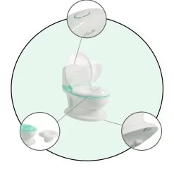 Cangaroo Atlantic Mint Educatief Potje 109079 -Jollein Winkel cangaroo atlantic mint educatief potje 109079 6