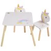 Cangaroo Unicorn Tafel Met Stoeltjes 1 Cangaroo Unicorn Tafel Met Stoeltjes -Jollein Winkel cangaroo unicorn tafel met stoeltjes 1