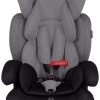 Babygo Protect Grey Autostoel 9-36 Kg 3801 2 Babygo Protect Grey Autostoel 9-36 Kg 3801 -Jollein Winkel i no380 1 protect grau1