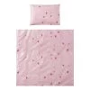 Lorelli Eva Pink Butterflies 5-delige Set Voor Wieg En Ledikant 2080114-5801 -Jollein Winkel lorelli eva pink butterflies 5 delige set 1
