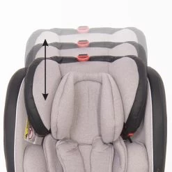 Lorelli Nebula Iceberg Green Leather 0-36kg Isofix 360° Autostoel 1007138-2334 -Jollein Winkel lorelli nebula black 0 36kg isofix 360 autostoel details 2