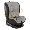 Lorelli Nebula Grey Leather 0-36kg Isofix 360° Autostoel 1007138-2353 -Jollein Winkel lorelli nebula grey leather 0 36kg isofix 360 autostoel 1007138 2353 1