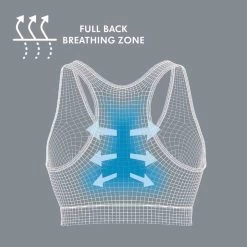 Medela Keep Cool Sleep Zwangerschaps- En Voedings BH Zwart Maat S 101044227 -Jollein Winkel medela keep cool sleep zwangerschaps en voedings bh zwart 2