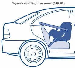 Nania Maxim Eco Grey 0-18 Kg Autostoel 1009500913-X2 15 Nania Maxim Eco Grey 0-18 Kg Autostoel 1009500913-X2 -Jollein Winkel nania maxim eco grey 0 18 kg autostoel 1009500913 x2 6