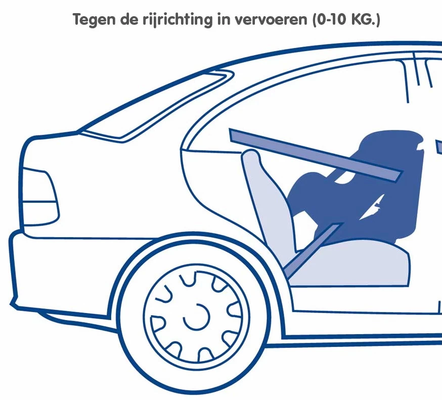 Nania Maxim Eco Grey 0-18 Kg Autostoel 1009500913-X2 8 Nania Maxim Eco Grey 0-18 Kg Autostoel 1009500913-X2 - Afbeelding 6