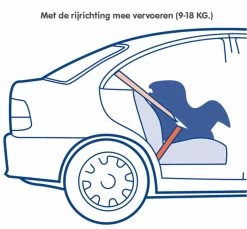 Nania Maxim Eco Grey 0-18 Kg Autostoel 1009500913-X2 14 Nania Maxim Eco Grey 0-18 Kg Autostoel 1009500913-X2 -Jollein Winkel nania maxim eco grey 0 18 kg autostoel 1009500913 x2 7