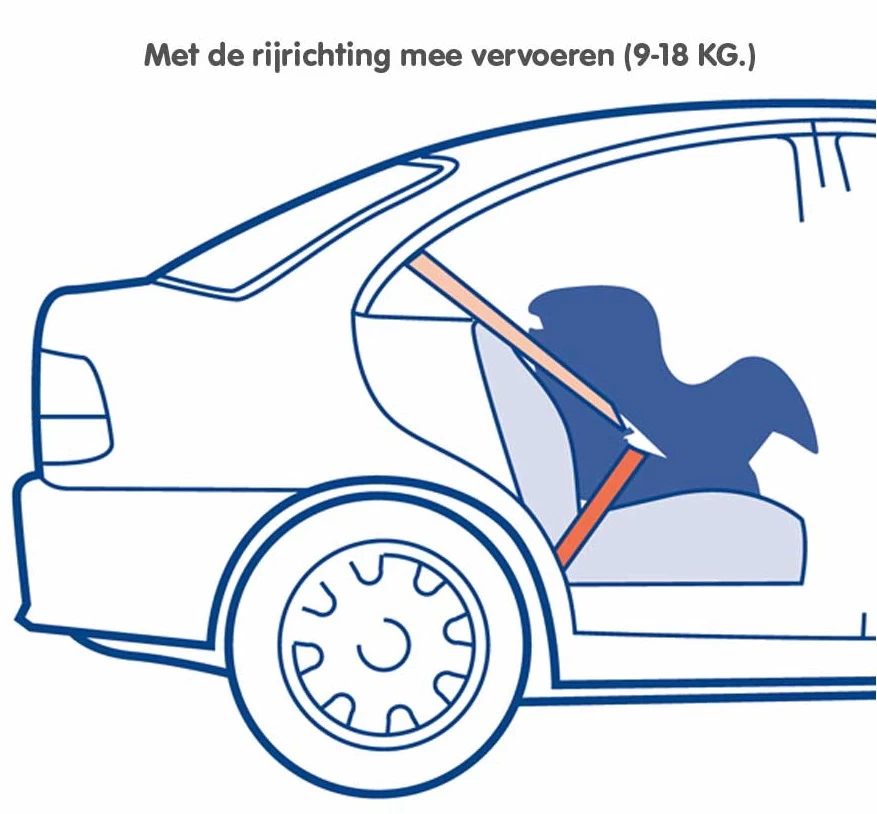 Nania Maxim Eco Grey 0-18 Kg Autostoel 1009500913-X2 7 Nania Maxim Eco Grey 0-18 Kg Autostoel 1009500913-X2 - Afbeelding 5
