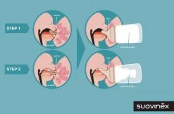 Suavinex Zero.Zero Anti-Colic Medium Flow Zuigfles 270ml SXZBRF050012 21 Suavinex Zero.Zero Anti-Colic Medium Flow Zuigfles 270ml SXZBRF050012 -Jollein Winkel suavinex zer .zer anti colic zuigfles 3 2