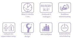 Weewell Digitale Oor Thermometer WTE250 -Jollein Winkel weewell digitale thermometer 24